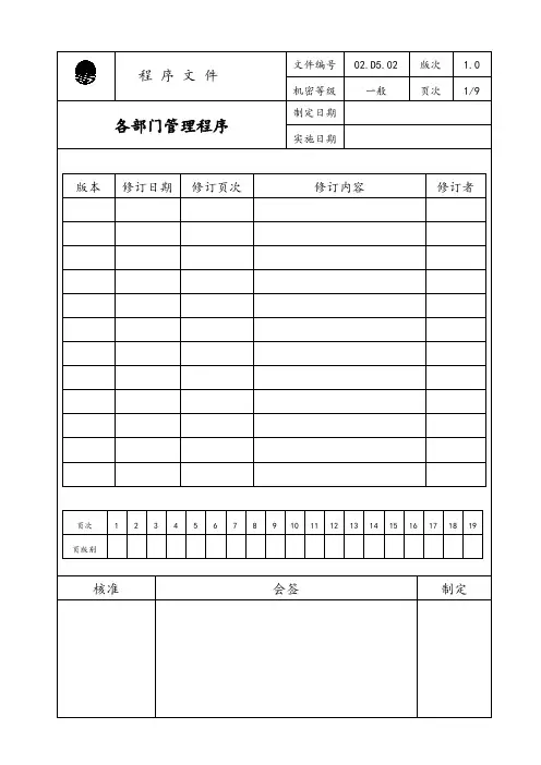 IATF16949各部门管理程序