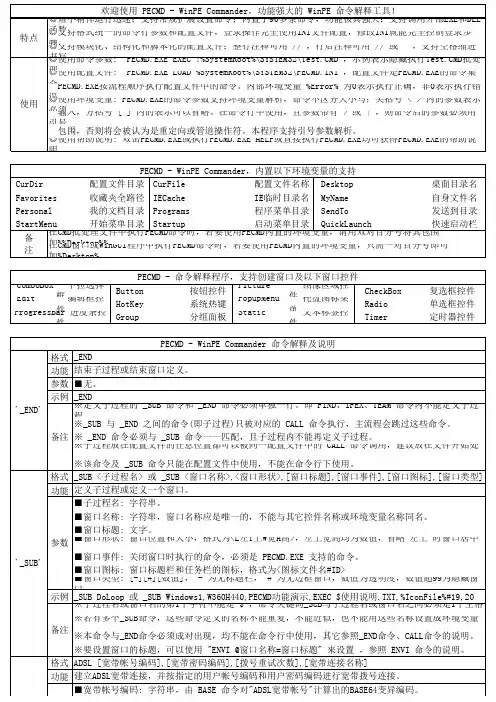 PECMD帮助文件