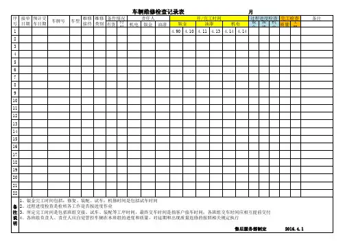 车辆维修检查记录表