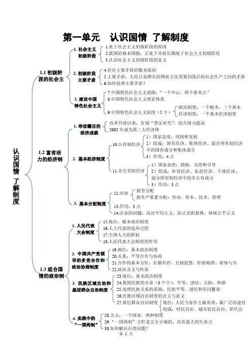 粤教版思想品德复习提纲《第一单元 认识国情 了解制度》