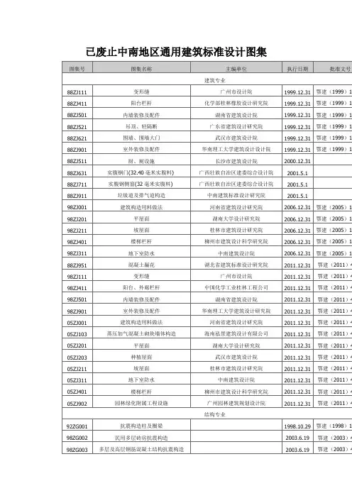 已废止中南地区通用建筑标准设计图集