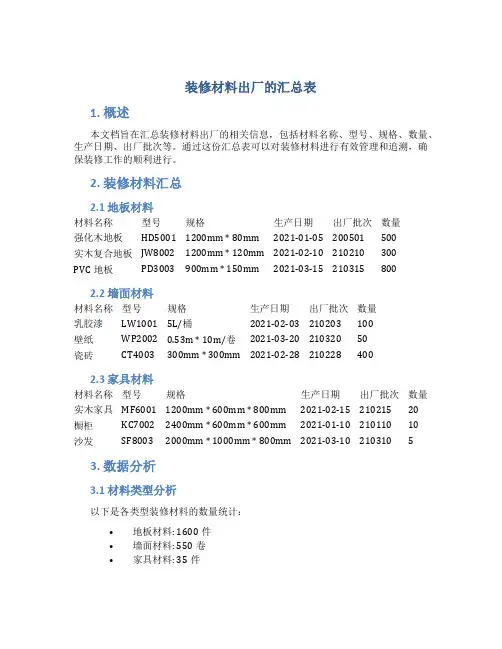 装修材料出厂的汇总表