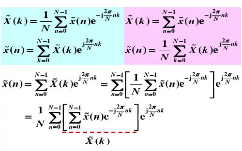 精品课程数字信号处理PPT课件09