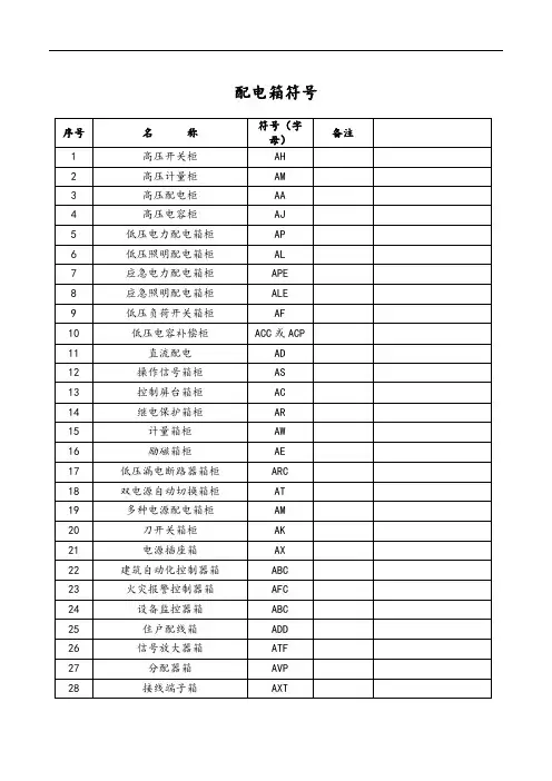 电气施工图图纸符号大全