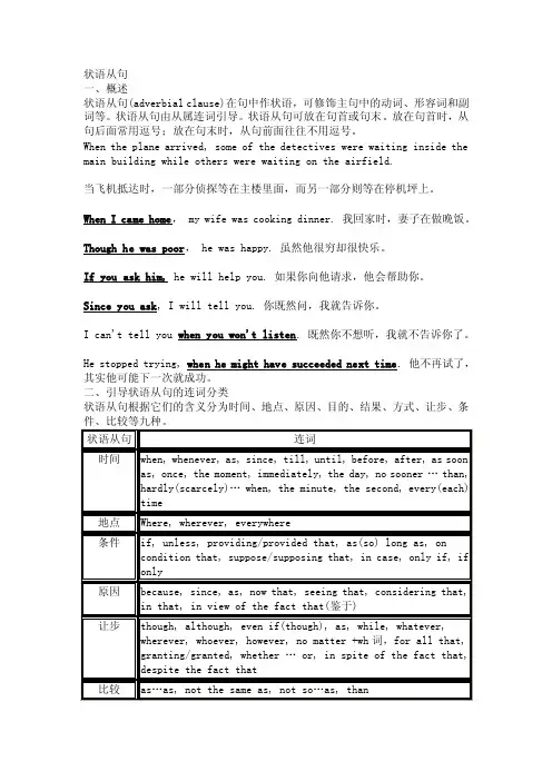 状语从句的用法讲解[整理版]
