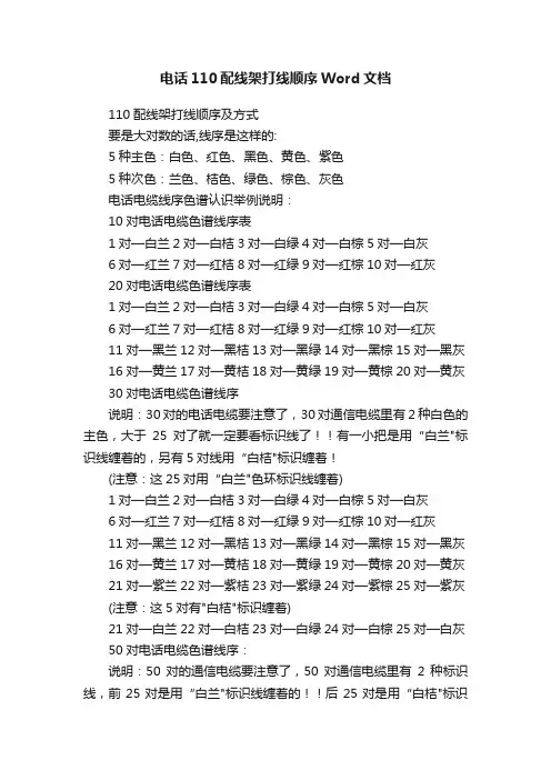 电话110配线架打线顺序Word文档