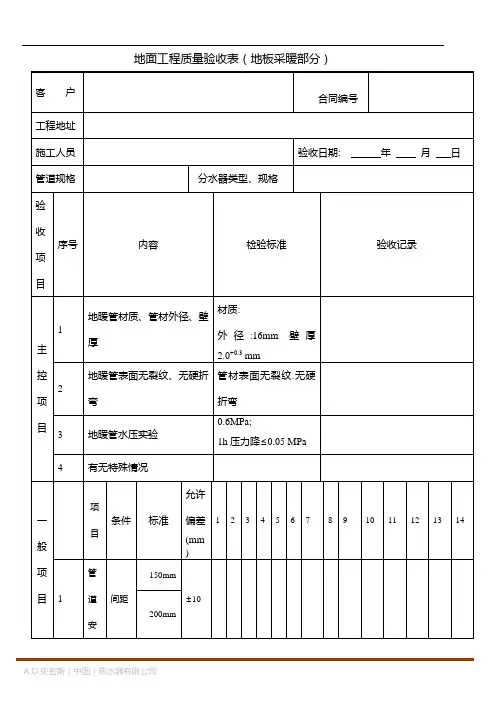 地暖工程验收及系统调试单