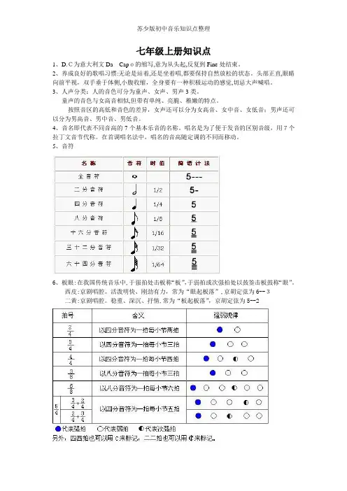 苏少版初中音乐知识点整理