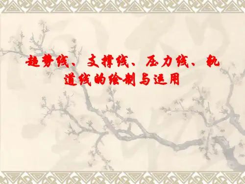 趋势线、支撑线、压力线、轨道线的绘制与运用