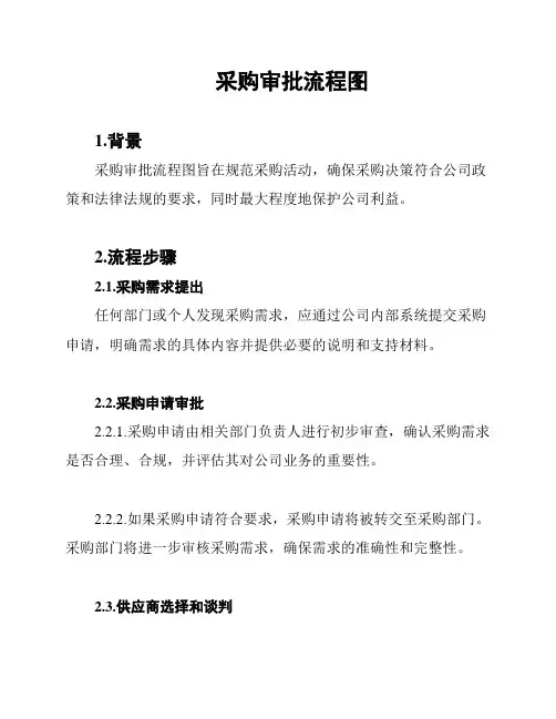 采购审批流程图