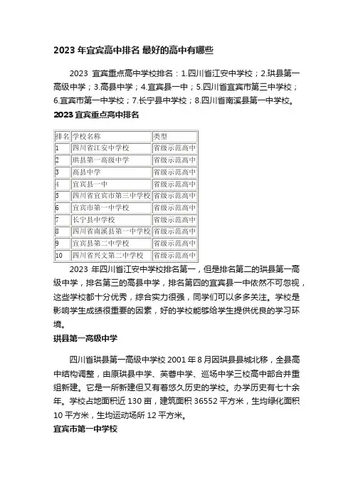2023年宜宾高中排名最好的高中有哪些