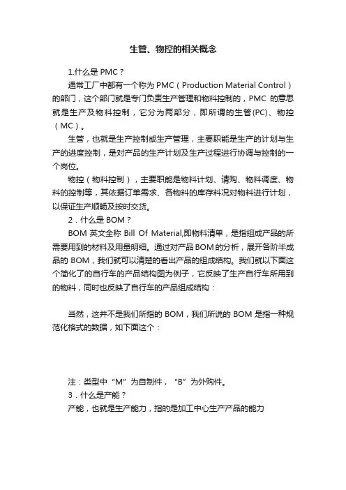 生管、物控的相关概念