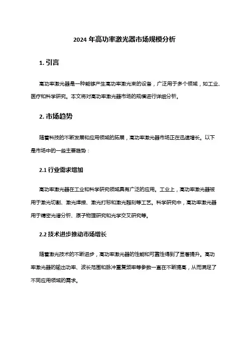2024年高功率激光器市场规模分析