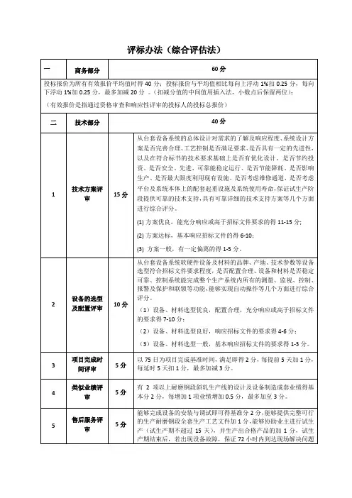 评标办法(综合评估法)