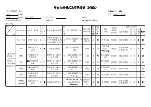 汽车座椅泡绵DFMEA分析范例
