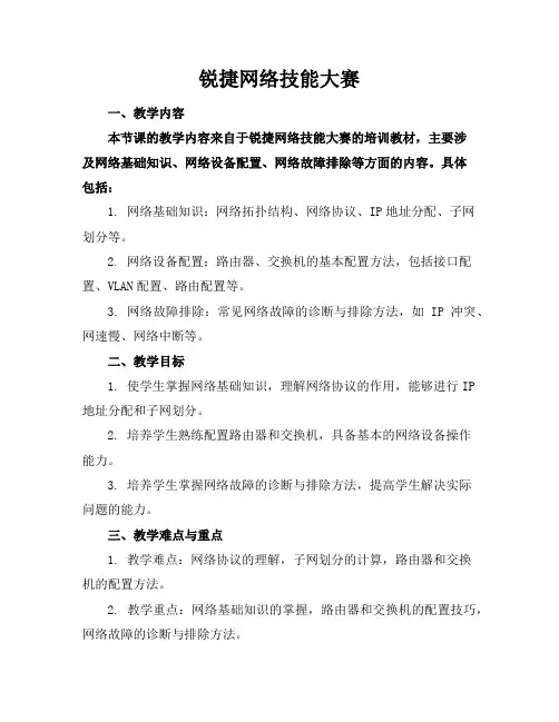 锐捷网络技能大赛