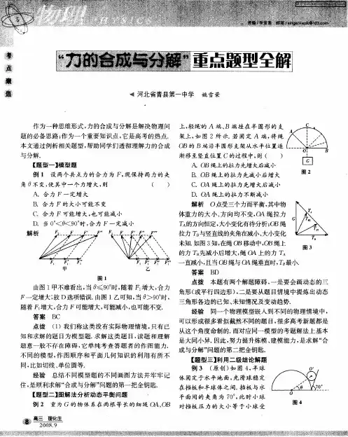 “力的合成与分解”重点题型全解