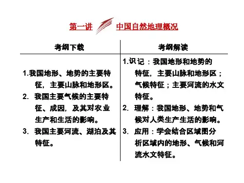 高考地理一轮复习课件：第十八章第一讲 中国自然地理概况(人教版)