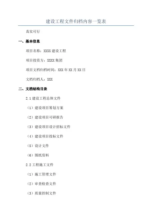 建设工程文件归档内容一览表