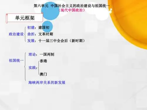 高中历史必修一岳麓版课件：第21课新中国的政治建设(共14张PPT)