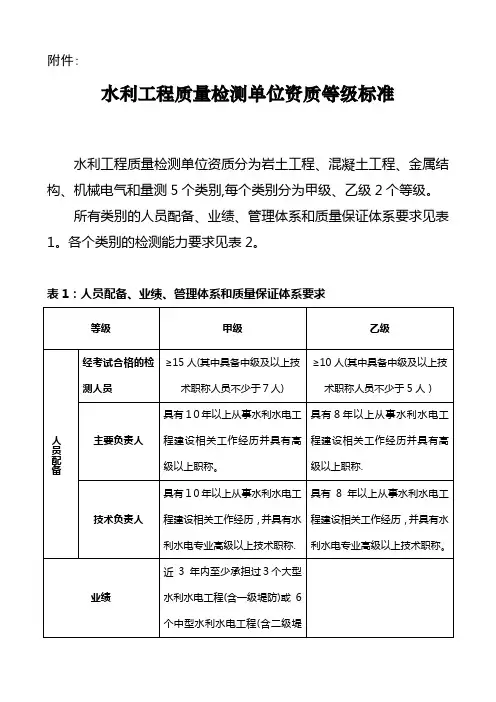 水利工程质量检测单位资质等级标准水利工程质量检测单位