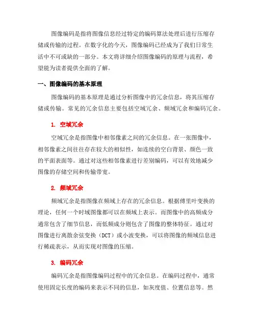 图像编码的原理与流程详解(三)