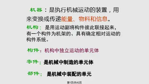 湖工大机械原理总复习剖析PPT课件