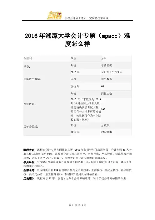 2016年湘潭大学会计专硕(mpacc)难易程度怎么样