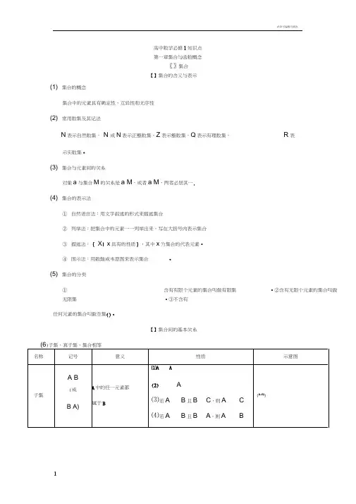数学必修一集合与函数概念知识点梳理