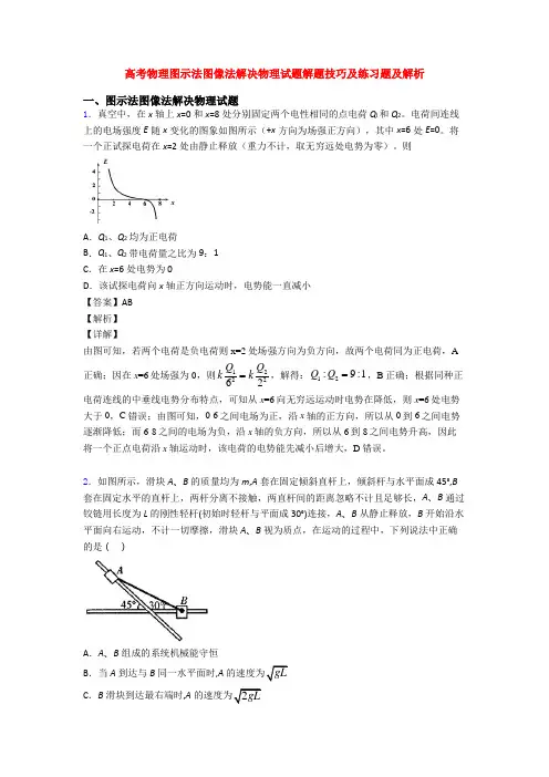 高考物理图示法图像法解决物理试题解题技巧及练习题及解析