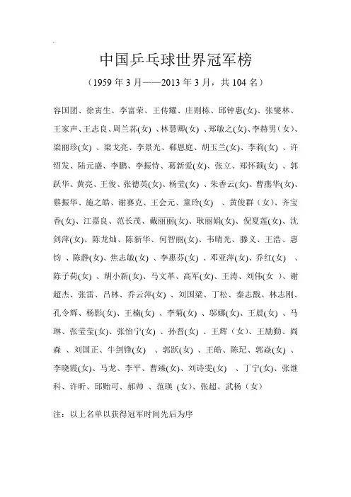中国乒乓球世界冠军榜