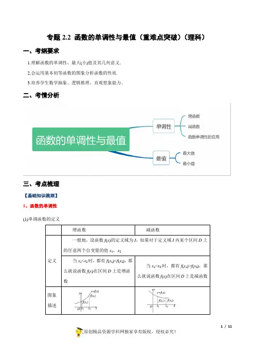 专题2.2 函数的单调性与最值(重难点突破)(解析版)