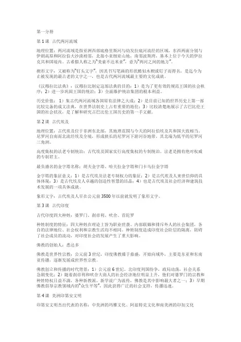 历史会考6册整理知识点全