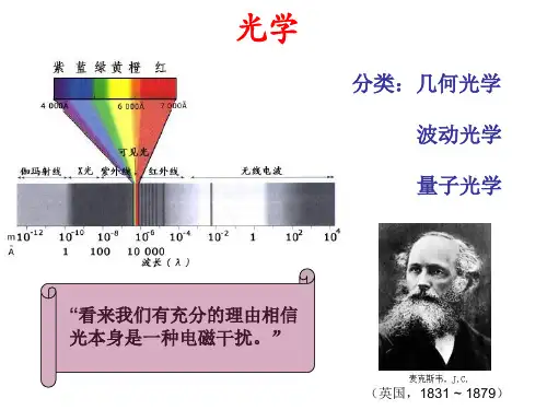 大学物理光学部分总结