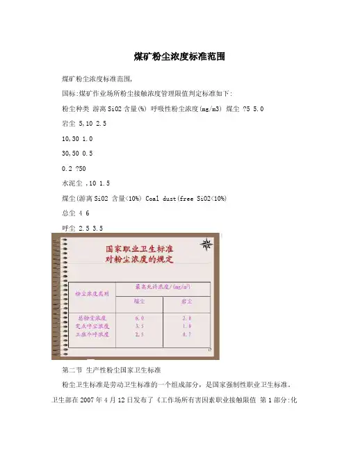 煤矿粉尘浓度标准范围