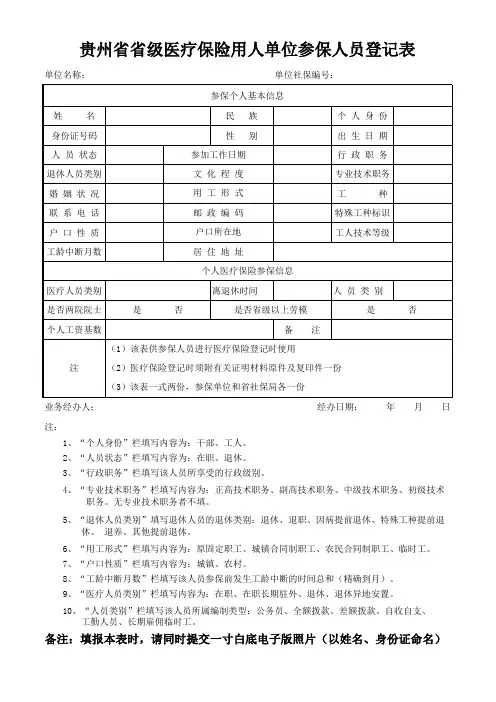 贵州省省级医疗保险用人单位参保人员登记表