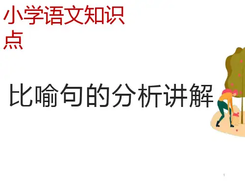 部编人教版四年级语文上册《比喻句的分析讲解》教学ppt课件