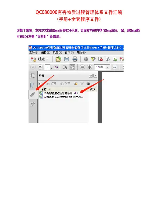 QC080000有害物质过程管理全套体系文件HSPM(手册+程序文件)