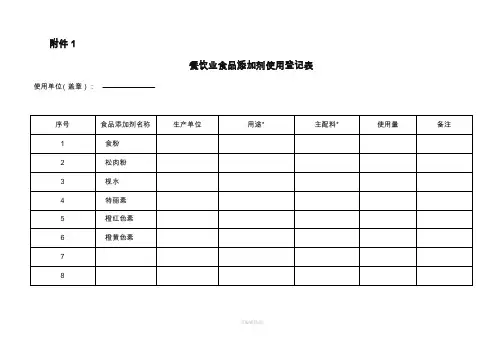 餐饮业食品添加剂使用登记表