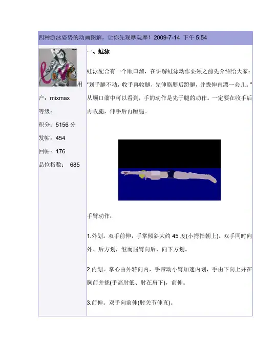 四种游泳姿势的动画图解