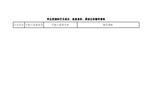 学生吸烟的行为层次、线索表征、原因分析辅导策略