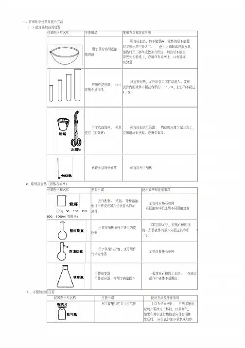 高中化学常用的仪器及使用方法、气体的干燥