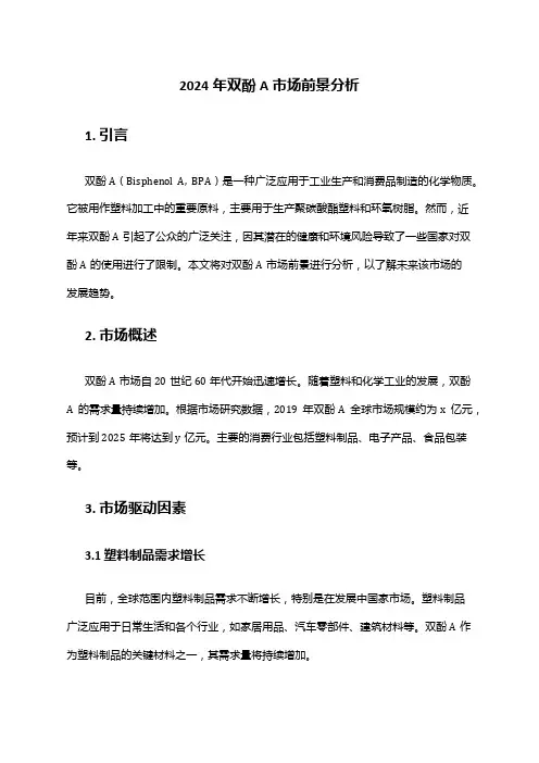 2024年双酚A市场前景分析