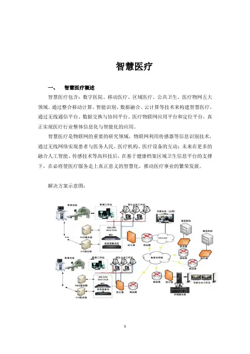 智慧医疗
