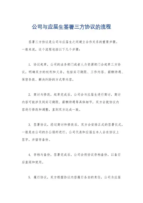 公司与应届生签署三方协议的流程
