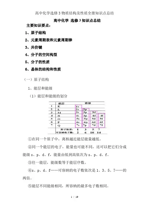 高中化学选修3物质结构与性质全册知识点总结