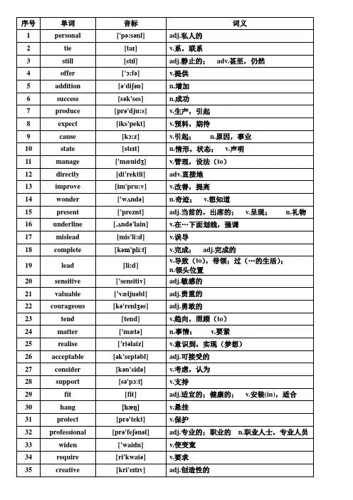 【高中英语】高考英语核心高频688词汇