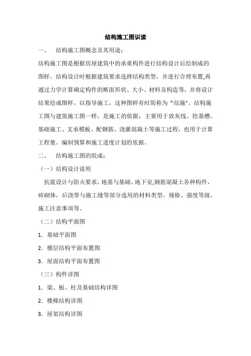 结构施工图识读