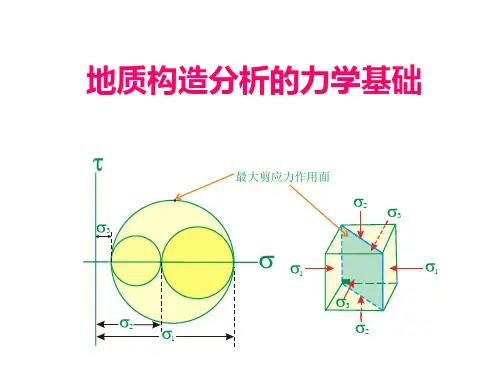 构造地质应力分析基础
