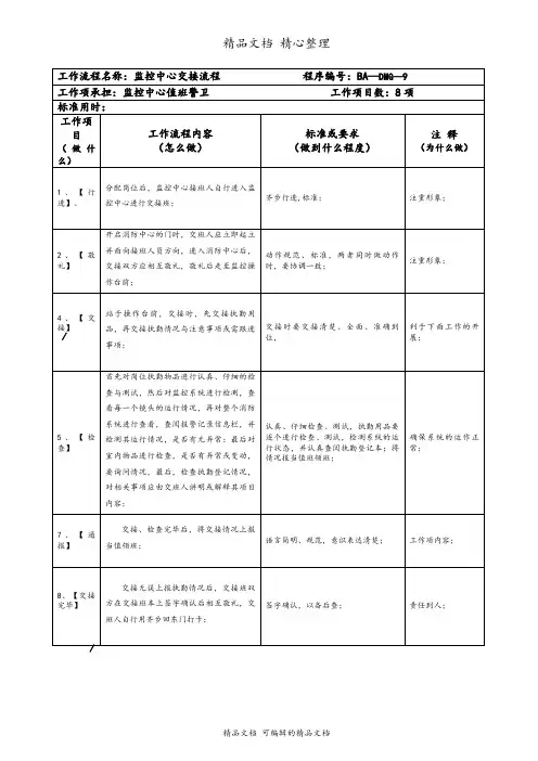 监控中心交接流程
